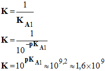 K = 1,6 E9