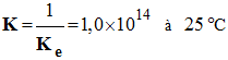 K = 1 / Ke