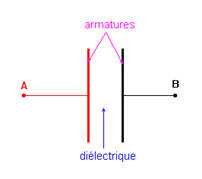 condensateur