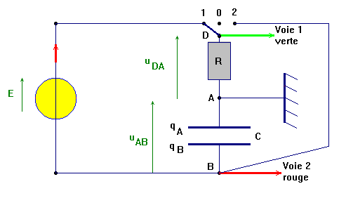 circuit lectrique