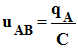 loi d'Ohm condensateur