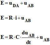 additivit tension