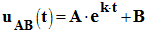 solution quation diffrentielle