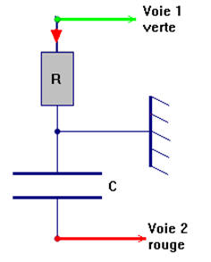 circuit RC