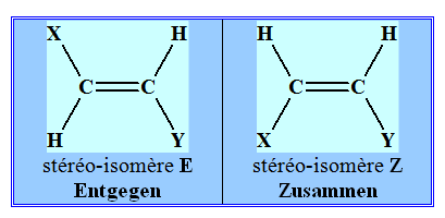 Isomrie Z et E