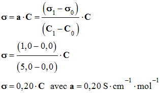 sigma = 0,20 C