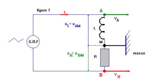 circuit lectrique