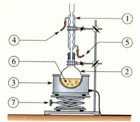 chauffage  reflux