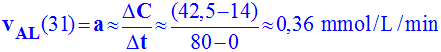 vAl = 0,36 mmol / L / min