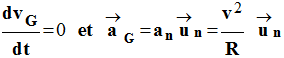 acclration