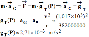 g T (P) = 2,71 E-3 m / s2