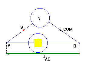 voltmtre