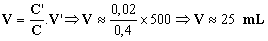 V = 25 mL