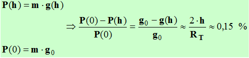 variation relative du poids : 0,15 %