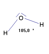 molcule d'eau