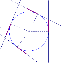 mouvement circulaire