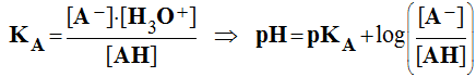 relation pH et pKA