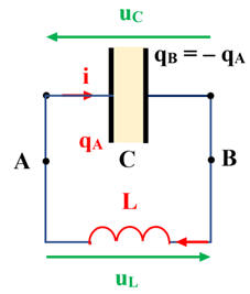 circuit LC