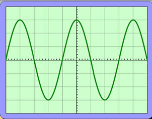 oscillogramme