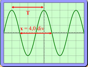 oscillogramme