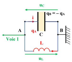 circuit LC