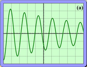 oscillogramme