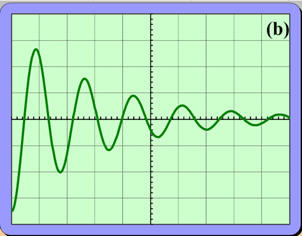 oscillogramme