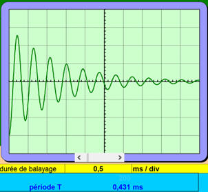 oscillogramme