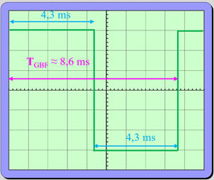 oscillogramme