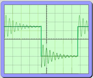 oscillogramme