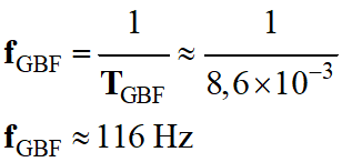 f GBF = 116 Hz