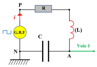 circuit RLC