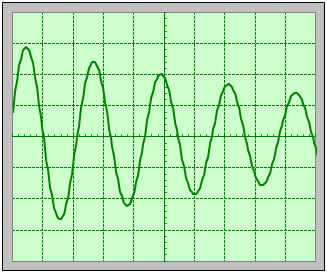 oscillogramme