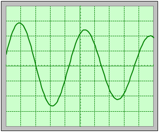 oscillogramme