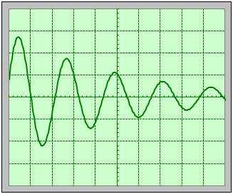 oscillogramme