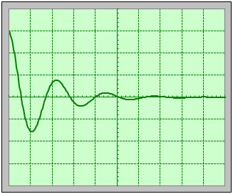 oscillogramme