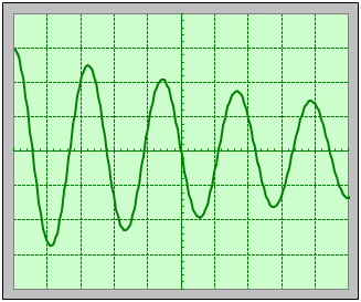 oscillogramme