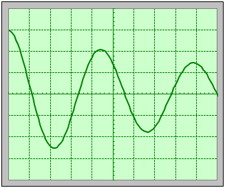 oscillogramme