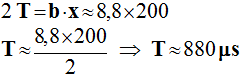 T = 880 microseconde