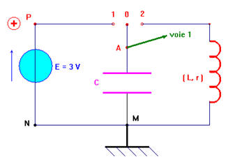 circuit LC