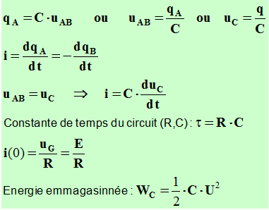 relations condensateur