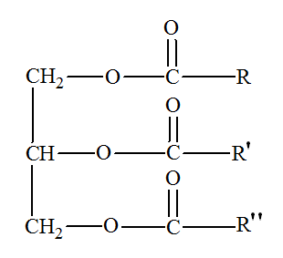 triglycride