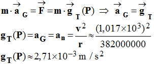 deuxième loi de Newton