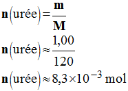 n (ure) = 8,3 mmol