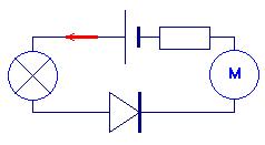 circuit srie snes du courant