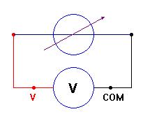 circuit : voltmtre