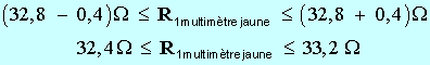 incertitude