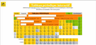 Tableau priodique