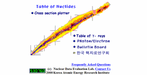 Table des nuclides