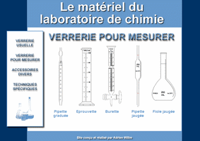 matriel du laboratoire de chimie